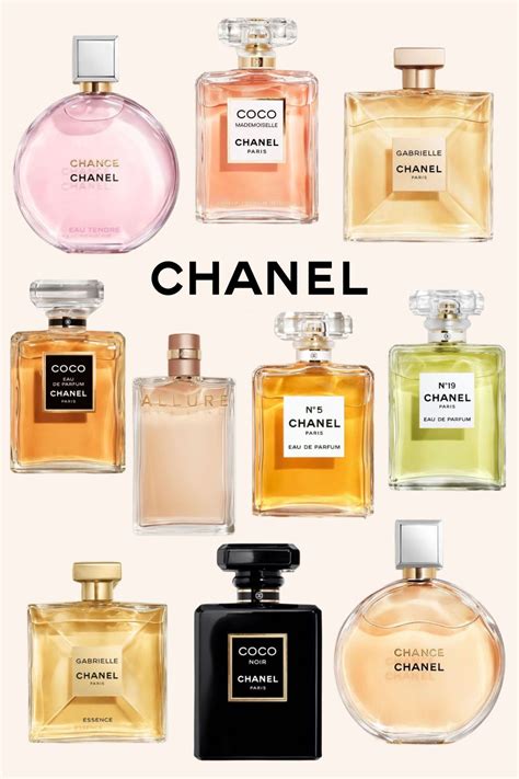 bester chanel duft|9 Best Chanel Perfumes For Women And Men In 2024, .